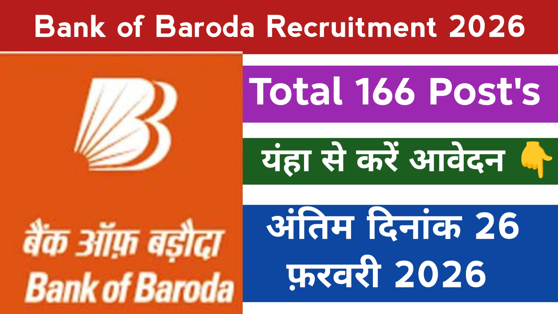 Bank of Baroda Recruitment 2026