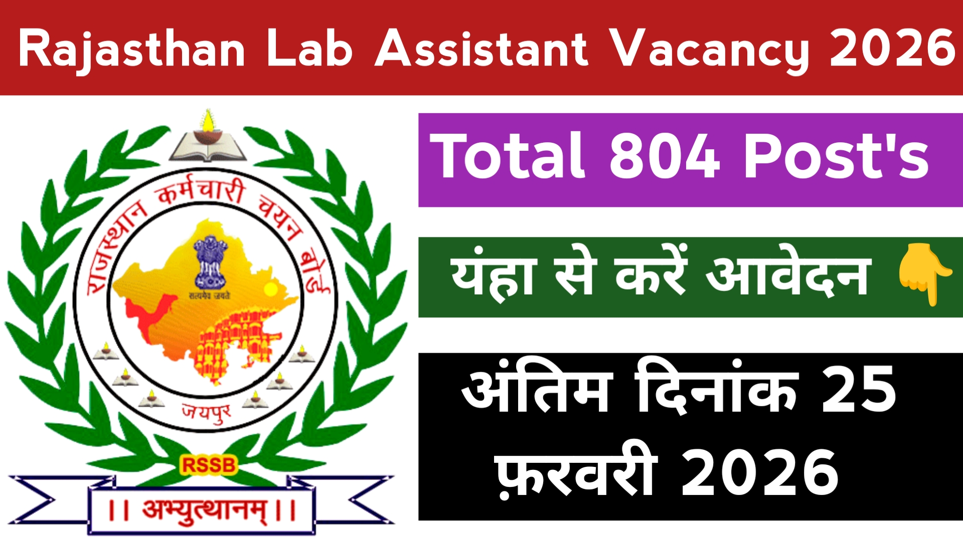 Rajasthan Lab Assistant Vacancy 2026